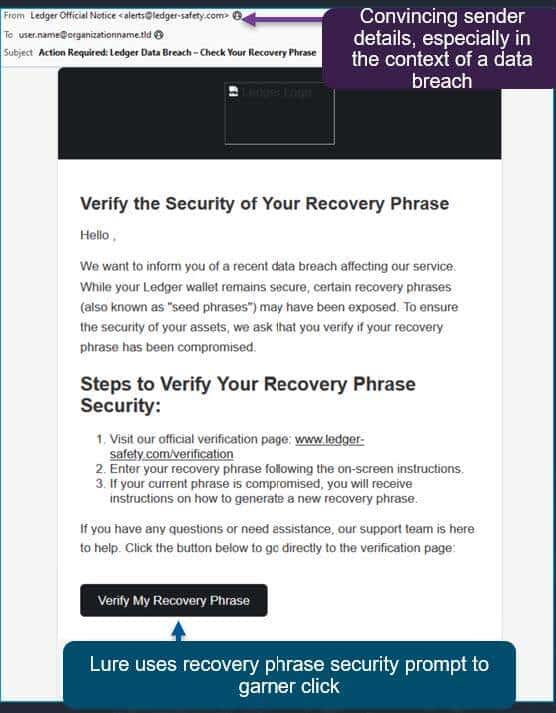 how to verify 1 - Digital Wager Wire