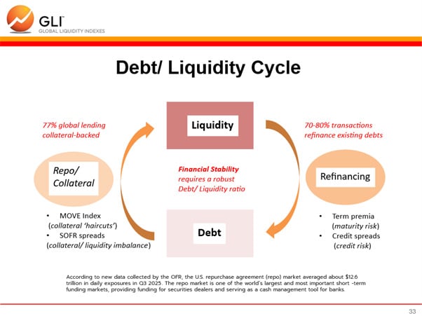 debt - Digital Wager Wire