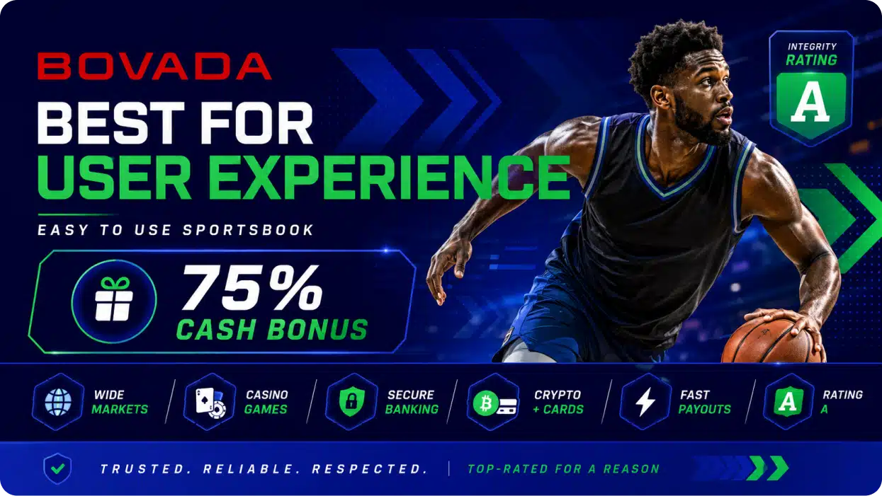Bovada promotional banner featuring a basketball player with bold text 'Best for User Experience' and '75% Cash Bonus' in a blue-green neon design.