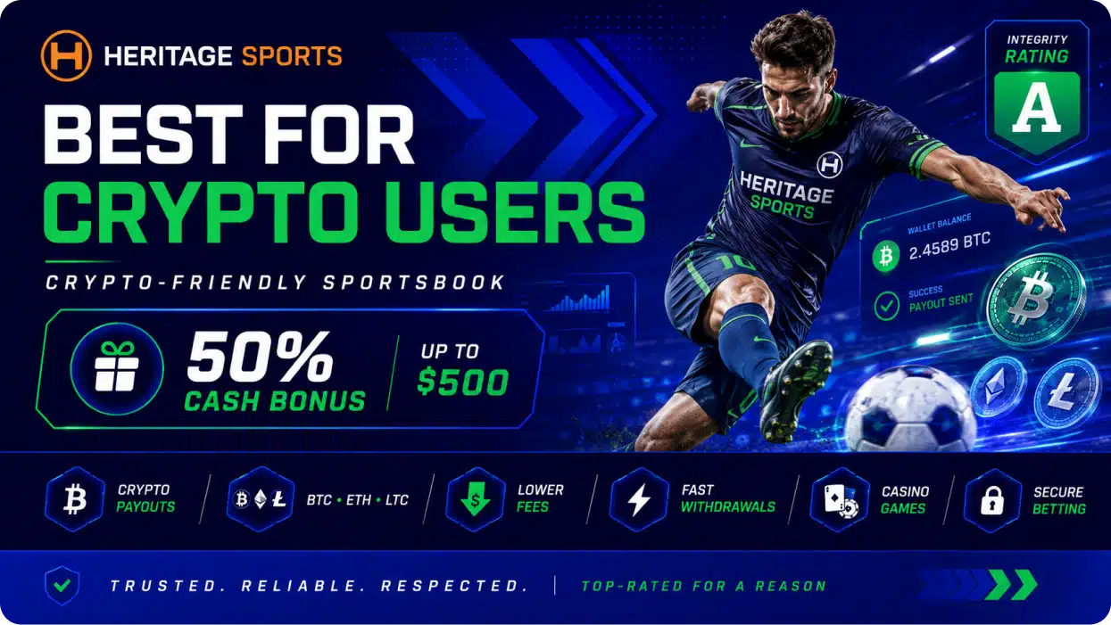 Promotional Heritage Sports banner featuring a soccer player in blue, with 'Best for Crypto Users' and '50% Cash Bonus up to $500' beside crypto icons and badges.