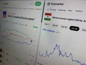 predictions market - Digital Wager Wire predictions market